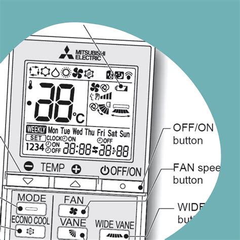 Mitsubishi Air Con Symbols English