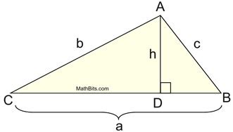 Area of Triangle Using Trigonometry - MathBitsNotebook(Geo)