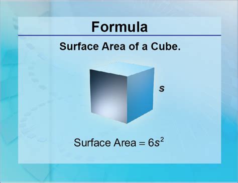 Formulas--Surface Area of a Cube | Media4Math