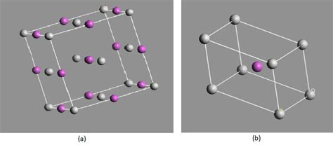 Comparing ScAl in CsCl and NaCl Structures and Determining the Optimal ...