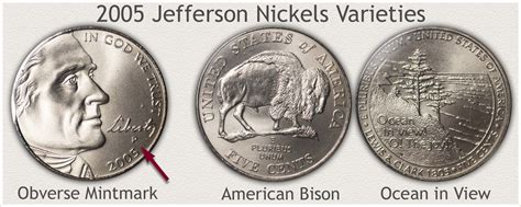 Modern Jefferson Nickel Values | Mint State Premium