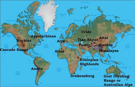 [Prelims Spotlight] Mountain Ranges in the World - Civilsdaily