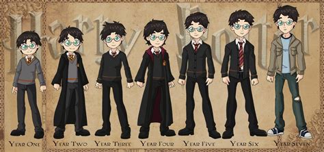 Harry Potter Timeline by Glee-chan on DeviantArt