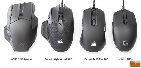 Corsair M55 RGB Pro Gaming Mouse Review - Page 3 of 3 - Legit Reviews