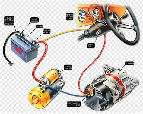 Mitsubishi Car Alternator Wiring Diagram