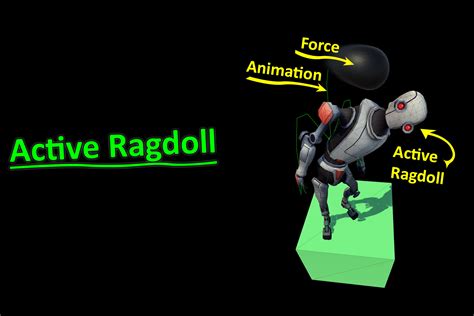 Active Ragdoll | Physics | Unity Asset Store