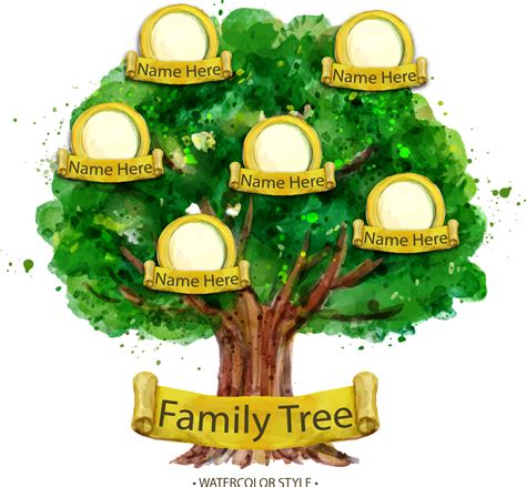 Family tree sample - 70 photo