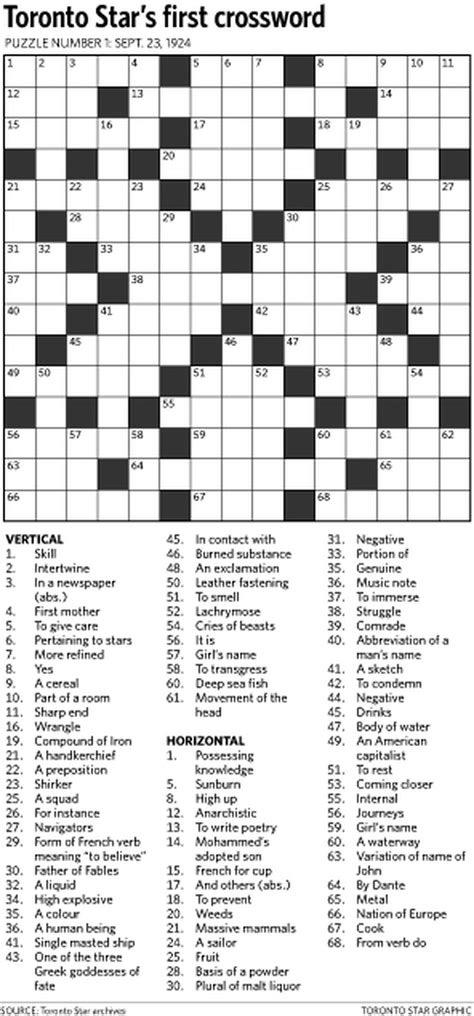 Toronto Sun Crossword Today Printable | James Crossword Puzzles