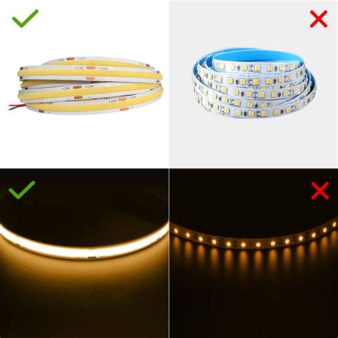 What is a COB LED light strip?