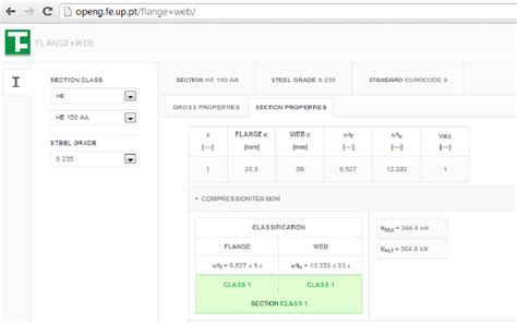 Flange+Web application [7]. | Download Scientific Diagram