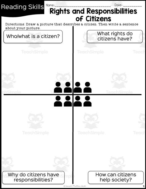 Rights and Responsibilities of Citizens Reading Packet by Teach Simple