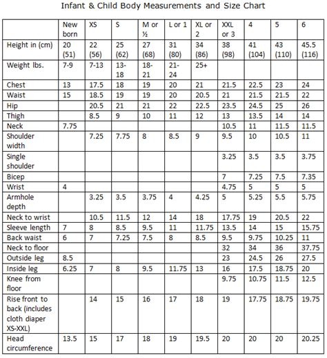 Baby Height Chart Sewing Pattern