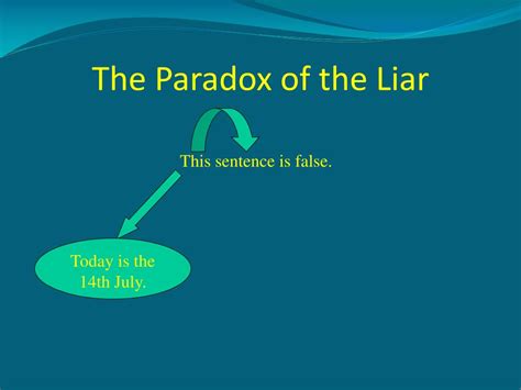 PPT - The Paradox of the Liar PowerPoint Presentation, free download ...