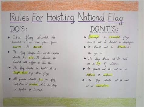 Rules for hoisting national flag chart | National flag, Hoist, Uniformed people