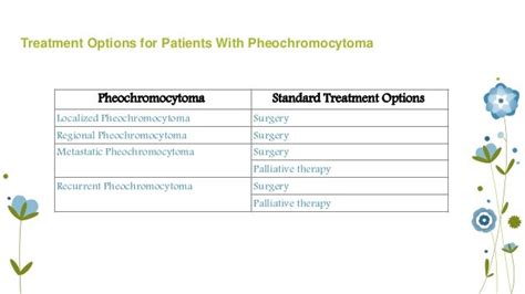 Pheochromocytoma