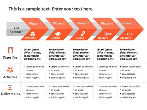 Milestone Powerpoint Template | Action plan template, Project timeline ...