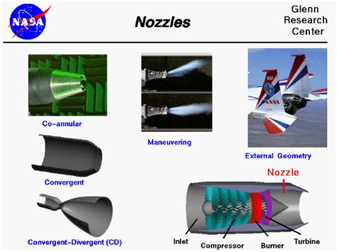 [DIAGRAM] Diagram Turbine Nozzles - MYDIAGRAM.ONLINE