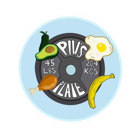 Pim's Plate Logo on Behance