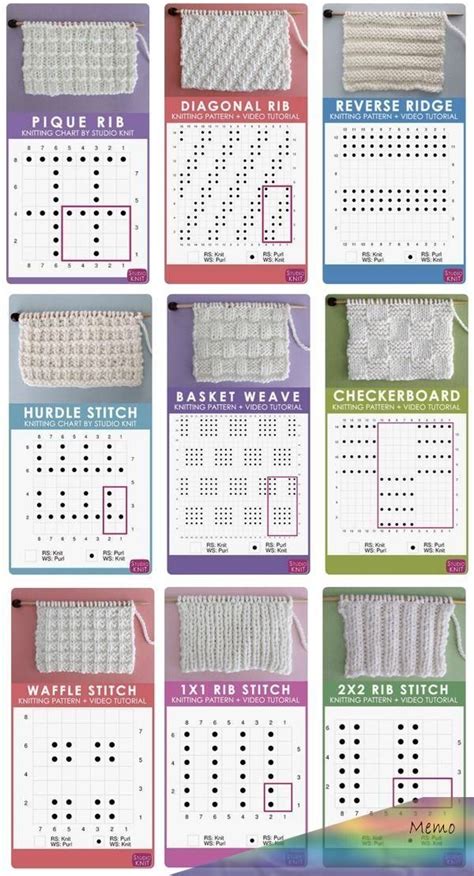 How to Read a Knitting Chart for Absolute Beginners with Video Tutorial by Studio Knit in 2020 ...