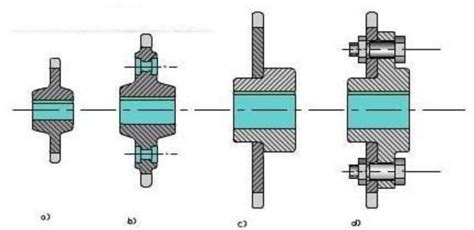 Complete types of conveyor sprocket for sale - PALET