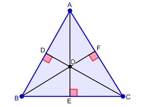 How to find the orthocenter of a triangle? - Step by step - Neurochispas