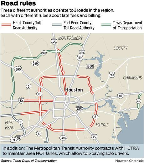 Houston Toll Road Map | Wells Printable Map