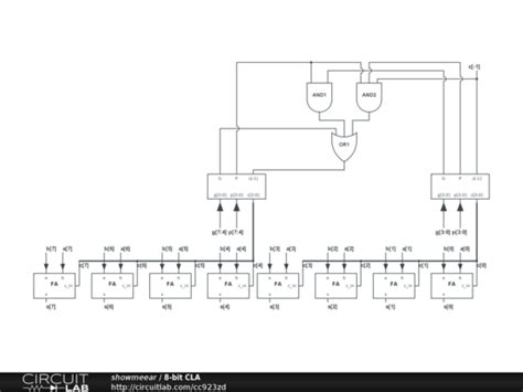 8-bit CLA - CircuitLab