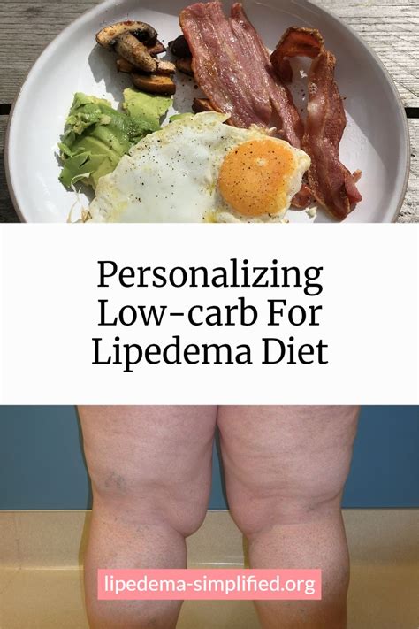 Personalizing Low-carb For Lipedema Diet | Lipedema diet, Diet recipes easy, Ketogenic diet meal ...