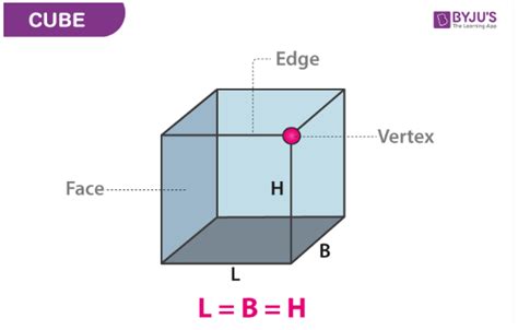 Mise à jour 87+ imagen formule mathématique volume - fr.thptnganamst.edu.vn