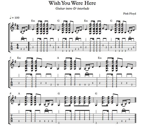 Wish You Were Here - by Pink Floyd includes guitar intro, chords and ...