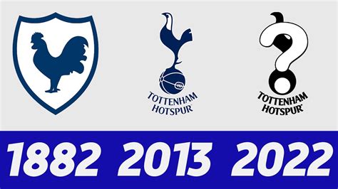 The Evolution of Tottenham Hotspur F.C. Logo | All Tottenham Hotspur ...