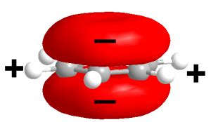 Difference Between Benzene and Phenyl | Definition, Structure ...