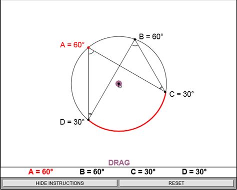 Inscribed Quadrilateral Property