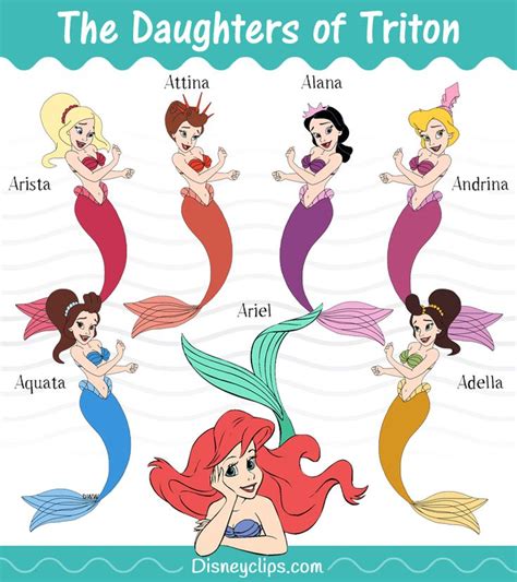 Ariel's Sisters - Who's Who in 2024 | The little mermaid sisters, Little mermaid characters, The ...