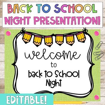 EDITABLE Back to School Night Presentation by The Classroom Corner