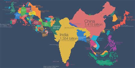 Here's What Europe And Asia Would Look Like If Countries Were Proportionally Sized By Population ...