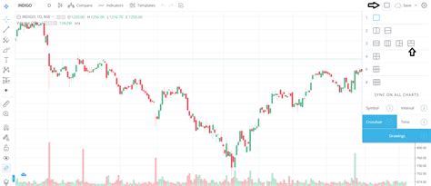 Interesting features on TradingView – Varsity by Zerodha