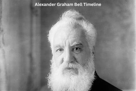 Alexander Graham Bell Timeline - Have Fun With History