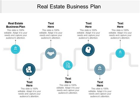 Real Estate Business Plan Ppt Powerpoint Presentation Gallery Guide Cpb | PowerPoint Slide ...