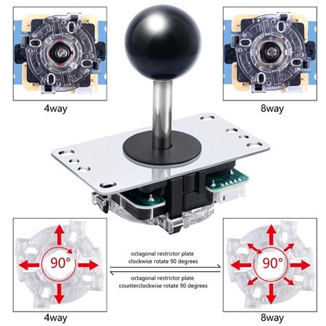 DIY Arcade Joystick Kit