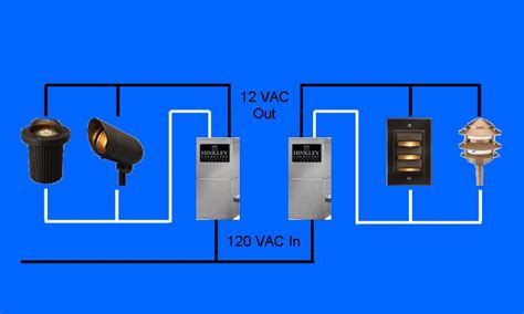 How To Wire Outdoor Low Voltage Lighting - Part 3