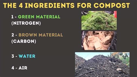 How To Make A Compost Pile – GrowIt BuildIT