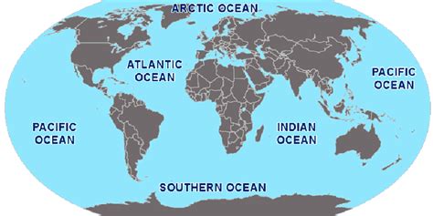 Types Of Oceans