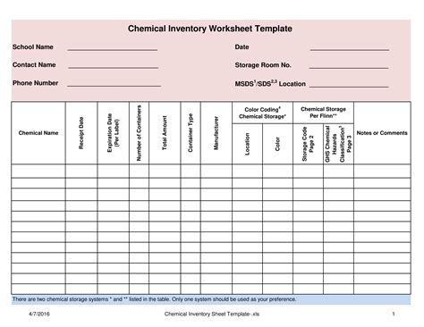Chemical Inventory Worksheet Template | Templates at allbusinesstemplates.com
