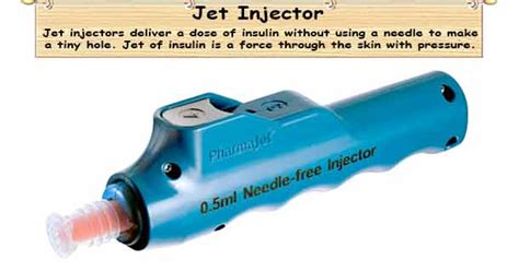 Jet Injector | Needle Free Injection