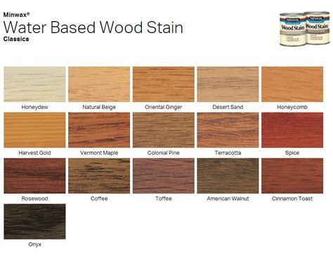 Minwax Wood Stain Color Chart Interior