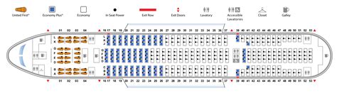 American Airlines Boeing 777 200 Seating Plan | Elcho Table