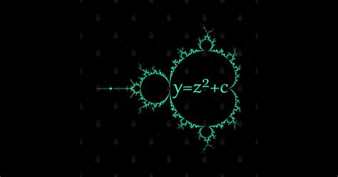 Mandelbrot Julia Set Fractal Complex Number Equation algebra ...