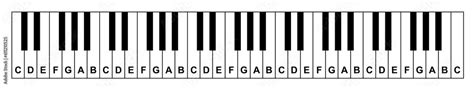 Piano keyboard diagram - piano keyboard layout on transparent ...