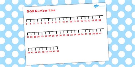 FREE! - 0-50 Number Line (Teacher-Made) - Twinkl